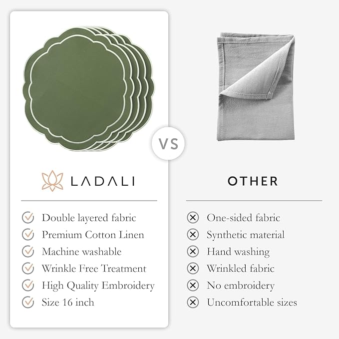 Round Placemats Set of 4, Cotton Linen- Double Layered, Luxury Scalloped Embroidered Cloth Table mats, 16 inch, Washable Fabric Dining Placemat (Green)