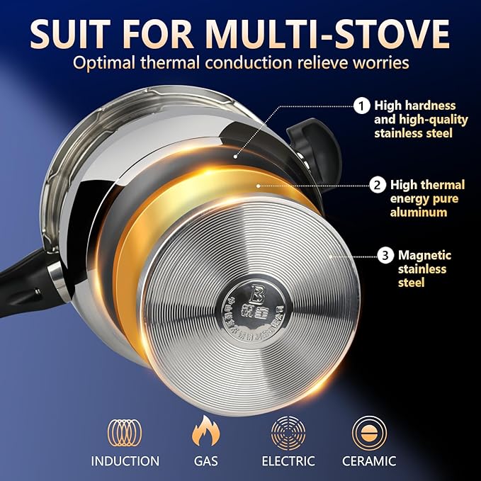 8.46QT Stainless Steel Pressure Cooker Canner, Large Capacity, Heavy Duty, Fast Cooking, Safe Locking Lid, For All Stovetops,olla de presion,para cocinar,instant pot
