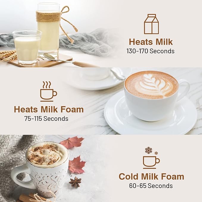 Secura ๐ ๐ถ๐น๐ธ ๐๐ฟ๐ผ๐๐ต๐ฒ๐ฟ, Electric Milk Steamer Stainless Steel, 8.4oz/250ml Automatic Hot and Cold Foam Maker and Milk Warmer for Latte, Macchiato (Black)