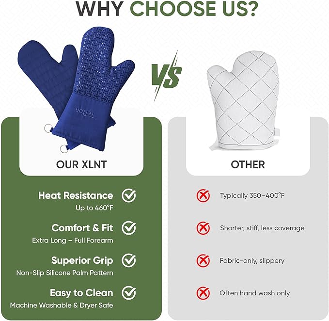 Xlnt Extra Long Oven Mitts (Blue) | Teflon EcoElite Water Repellent | Heat Resistant for Oven Cooking, Grill & BBQ | Non Slip Gloves with Teflon EcoElite Finish, Cotton Lining & Hanging Loop