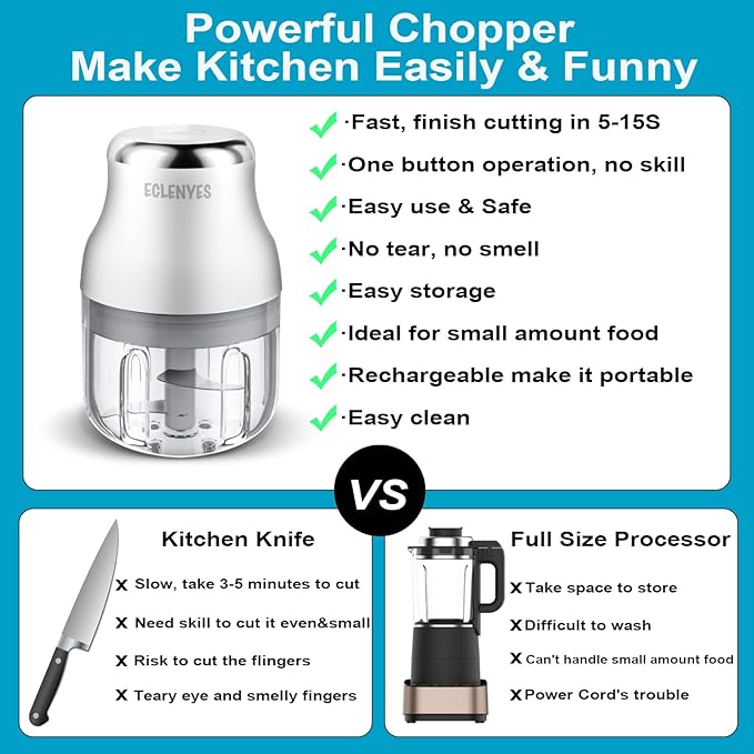Garlic Chopper, Mini Food Processor, USB Rechargeable Mini Chopper, Powerful Garlic Crusher, Blender to Vegetable, Wireless Vegetable Chopper for Ginger, Chili, Fruit, Meat, etc(250ML)