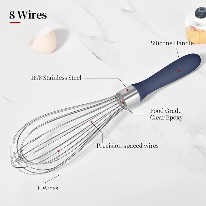 11.1inch Kitchen Wire Whisk, 18/10 Stainless Steel Metal Balloon Wisk (Medium, Midnight Blue)