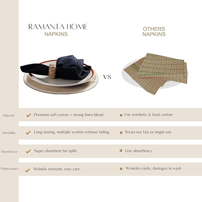 Ramanta Home Linen Flax Cloth Napkins Set of 4 Black, 18x18 Inch | Easter Premium Cotton Linen Flax Lace Soft & Durable | Washable Ideal for Spring Basket Décor, Wedding, Party, Kitchen, Everyday Use