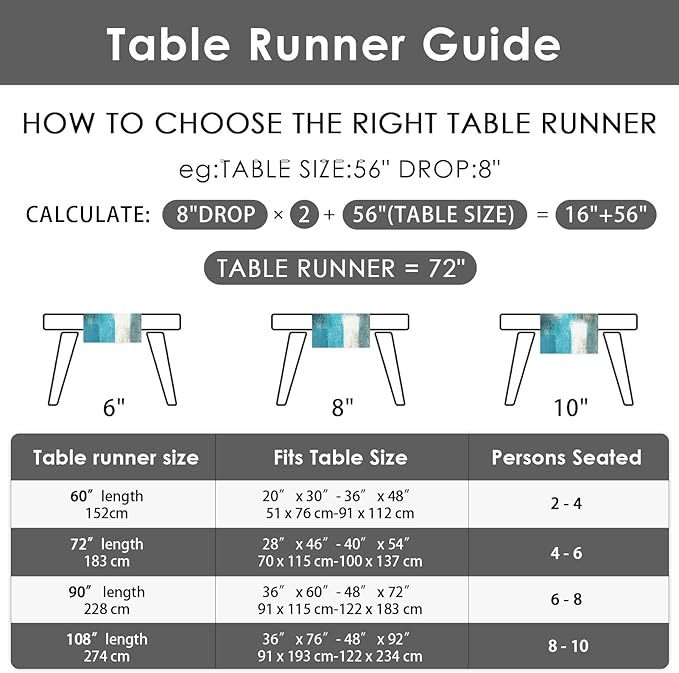 Emvency Farmhouse Table Runner, Modern Teal and Grey Abstract Art Painting for Kitchen Coffee Table Family Dinners Holiday Parties Wedding Events Decor(13x60 inch)