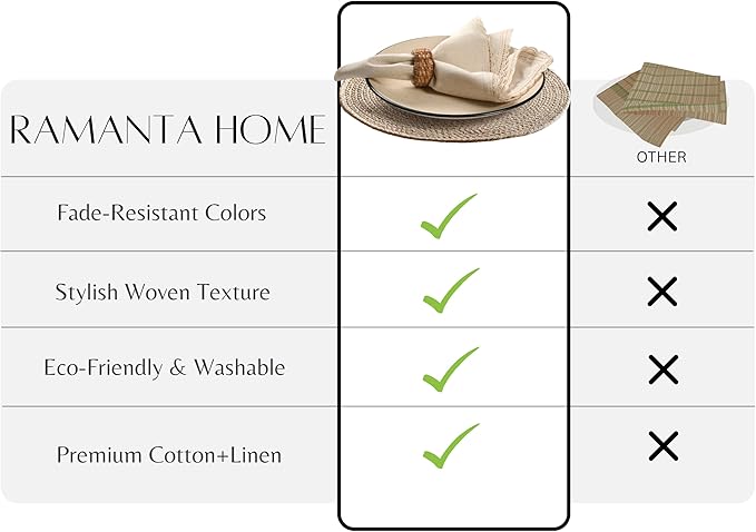 Ramanta Home Natural Coth Dinner Napkin Set of 12 Premium Cotton 20X20 Inch Oversized Linen Flax Lace Soft & Durable Washable Ideal for Easter, Spring Decor, Wedding Parties, Everyday Use