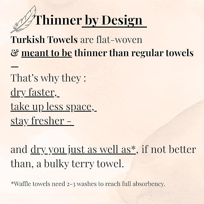 DEMMEX Organic Cotton Waffle Weave Turkish Bath Towel - Ultra Soft Lightweight Quick Dry, Oeko-Tex Certified, 100% Turkish Cotton (Crisp White, Large (60x30))