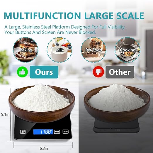 Food Kitchen Scale, Digital Food Scale 33lb/15kg Digital Kitchen Scale Precisely Measures Grams and Ounces for Meal Prep Baking and Cooking, Rechargeable 304 Stainless Steel Kitchen Scale Black