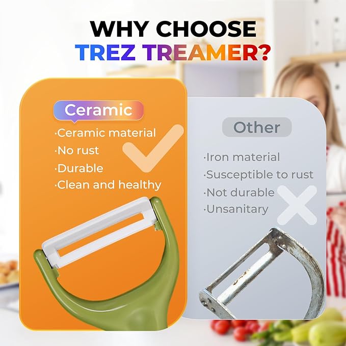 Trez Treamer 6-Pack Vegetable Peelers for Kitchen,Y Ceramic Peeler Safe Potato Peeler Set for Apple Veggie Carrot Fruit Zucchini Cucumber Peelers Bulk with Non-Slip Handle (Y)
