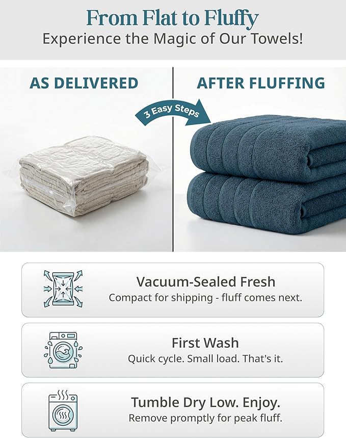 100% Mercerized Cotton Bathroom Towel Sets of 24 - 2 Bath Sheets, 2 Gym Towels, 2 Bath, 4 Fingertip, 6 Hand, 8 Washcloths, Quick-Dry, Luxuriously Soft & Durable, Perfect for Everyday use – Steel Blue