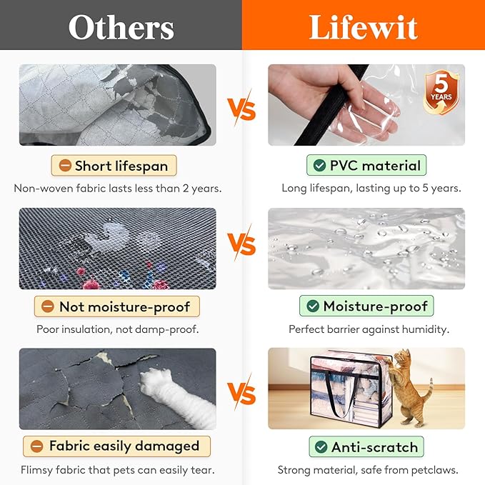 Lifewit 20 Pack Clear Clothes Storage Bags, 40L Plastic Blanket Storage Bag, Vinyl Foldable Moving Bags with Zipper, Closet Organizers and Storage Containers for Bedding, Duvet, Comforter