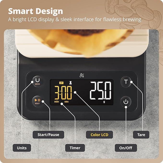 Greater Goods Coffee Scale with Timer โ 0.1g Precision Digital Coffee & Espresso Scale for Pour-Over, Coffee Bean Weighing, Barista Brewing, Waterproof Cover, 3kg Capacity (Birch White)