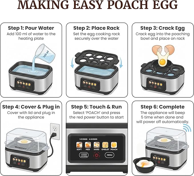 Elite Gourmet Digital Egg Cooker, 6 Egg Capacity, Soft/Medium/Hard Boiled, Poach & Omelet, One-Touch Graphic Display, Auto Shut-Off, Stainless Steel Heating Plate & Housing