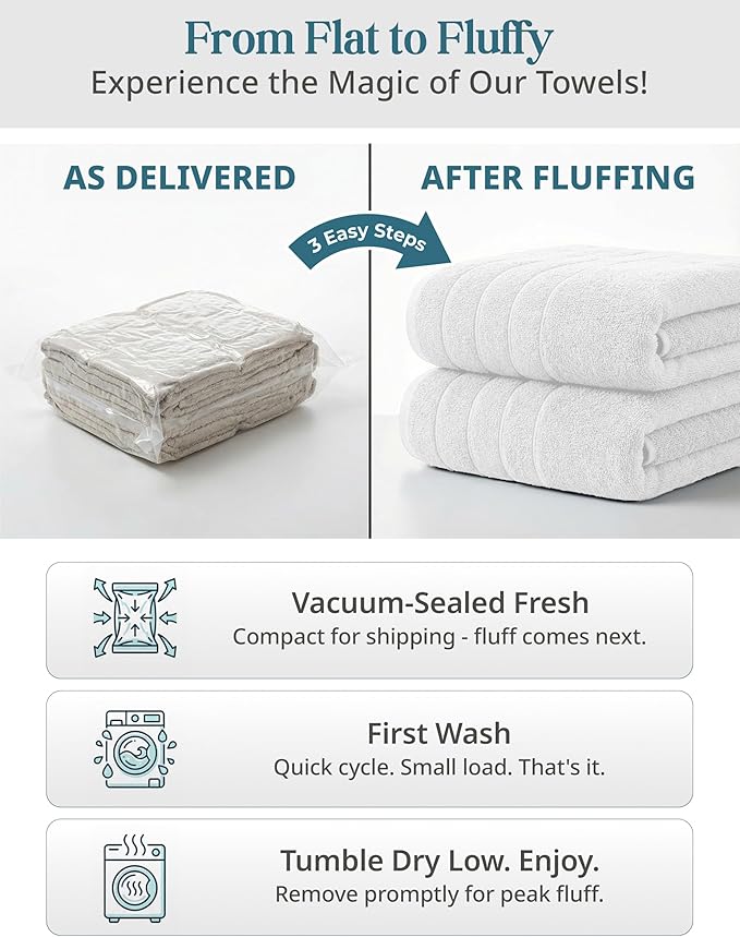CASA PLATINO 100% Cotton Bath Towel Set 18 Pc - Super Soft, Absorbent & Quick Dry - 6 Bath, 6 Washcloths, 6 Hand Towels for Bathroom - Hotel Quality Turkish Towels, Ideal for Spa, Gym & Travel - White