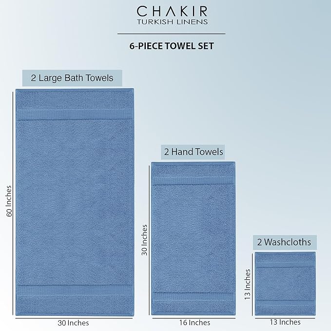 Chakir Turkish Linens 100% Cotton Premium Turkish Towels for Bathroom, 2 Large Bath Towels 36x60, 2 Hand Towels, 2 Washcloths (6-Piece Towel Set, Wedgewood)