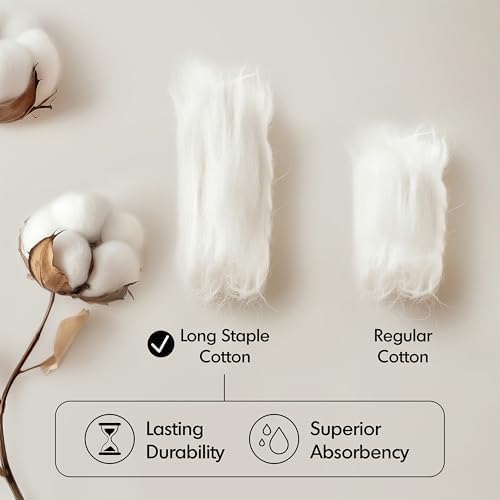 Madison Park Turkish 100% Cotton 600Gsm Luxury Premium Thick Soft Absorbent Hotel Bathroom Towel Set Shower Hand Face Washcloths, Assorted Sizes, Blue 6 Piece