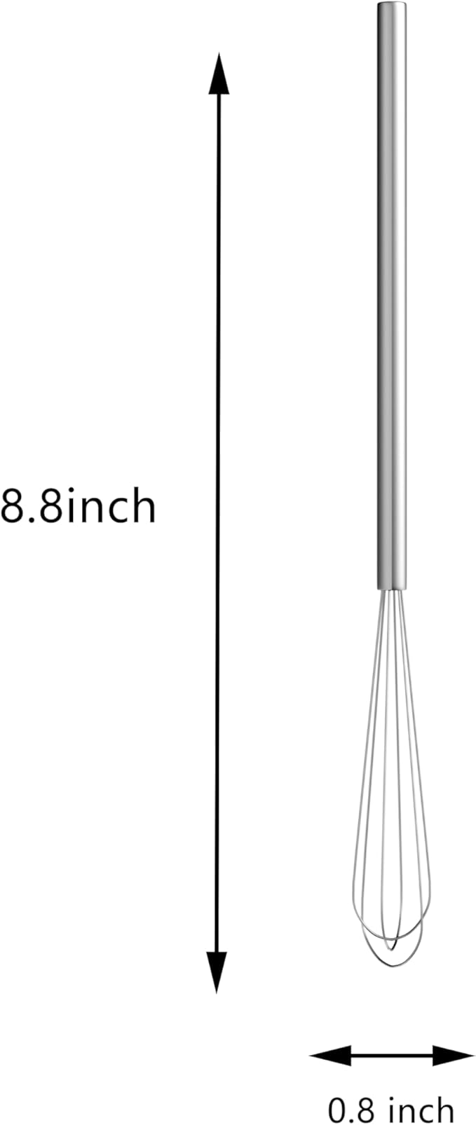 2 Pcs Mini Whisk, Stainless Steel Skinny Egg Beater Whisk for Blending, Whisking, Beating, or Stirring