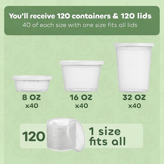 JoyServe 120 Sets Deli Containers with Lids – 8oz, 16oz & 32oz – Leak Proof, Microwaveable, Dishwasher & Freezer Safe – Plastic Food Storage & Soup Containers