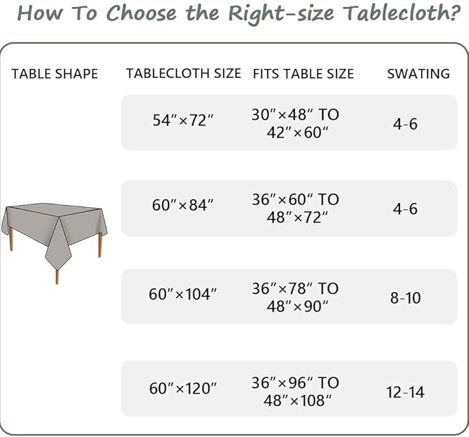 Simple&Opulence Textured Tablecloth 100% Linen Table Cloth, Kitchen Dinning Tabletop Decoration, for Outdoor and Indoor Use (Classic Blue, 60"×84")
