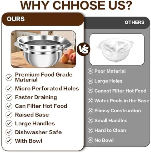 Stainless Steel Strainer with Mixing Bowl, Rice Washer, Colander for Kitchen, Rice Strainer, Fruit and Vegetable Wash, Microporous Colander, Fruit Cleaner Bowl, Dishwasher Safe
