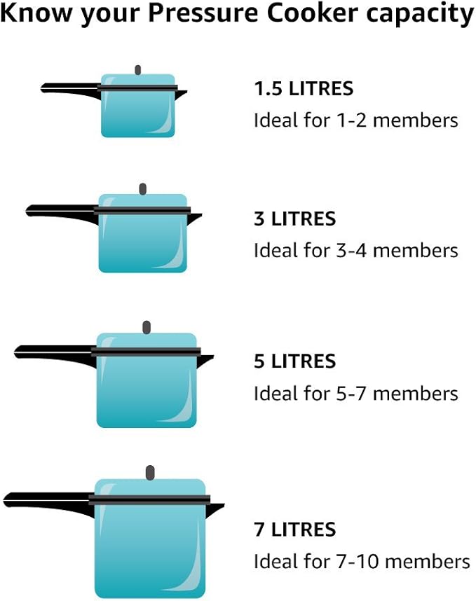 Prestige Popular Aluminium Pressure Cooker, 6 Liters