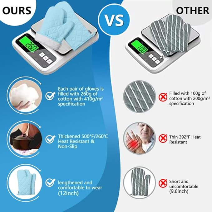 Oven Mitts and Pot Holders 4 pcs Set,High Heat Resistant 500 Degree Extra Thicken Long Kitchen Cotton Oven Glove for Cooking (12 Inch,Light Blue)