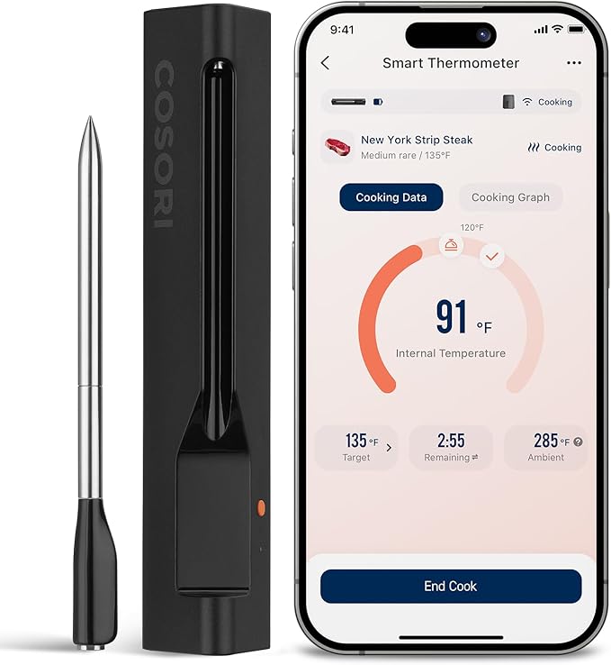COSORI Wireless Meat Thermometer Digital, Bluetooth Food Thermometer for Grill, Smoker, Oven, Air Fryer for Turkey, Chicken, Steak, Gifts for Men, 90+ Recipes in Free App