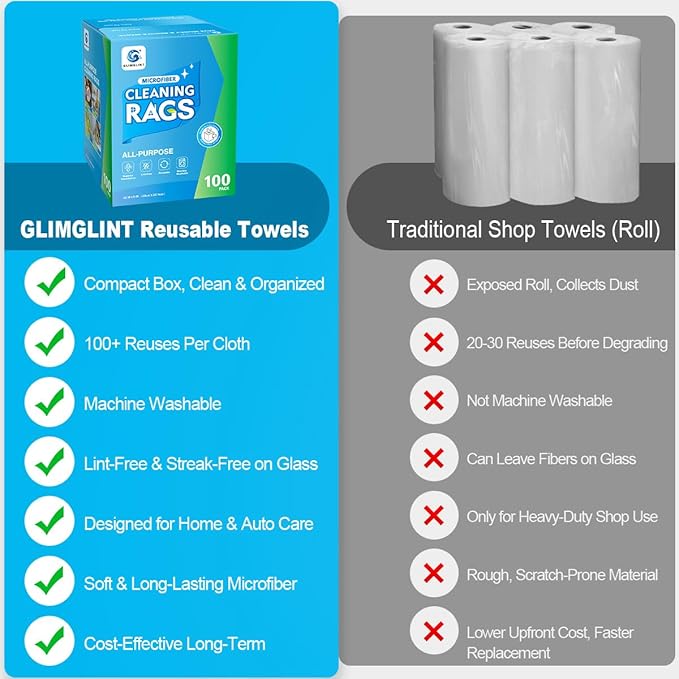 GLIMGLINT Shop Towels, 100 Pack Blue Reusable Paper Towels, Lint-Free, Ultra Absorbent Microfiber Towels for Home, Kitchen, Car, Garage or Shop, Cleaning Rags, 11" x 9"