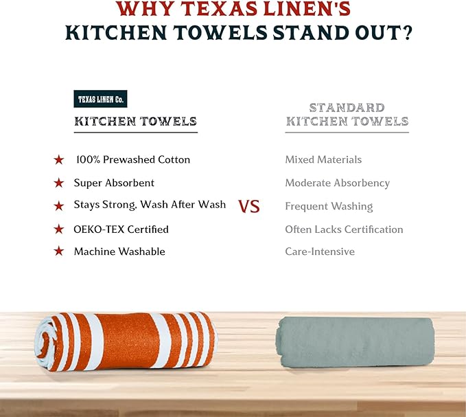 TEXAS LINEN CO. American Stripe Kitchen Towels 100% Cotton Pack of 6, Highly Absorbent Quick Drying, Soft Dish Towels 20x30 Inch for Kitchen w Hanging Loop, Hand & Tea Towel - Orange & White Striped