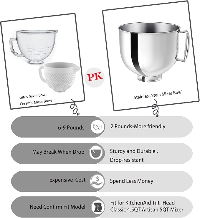 Stainless Steel Mixer bowl Fit for KitchenAid Artisan&Classic Series 4.5-5 QT Tilt-Head Mixer, 5 Quart Mixing Bowl with Handle.