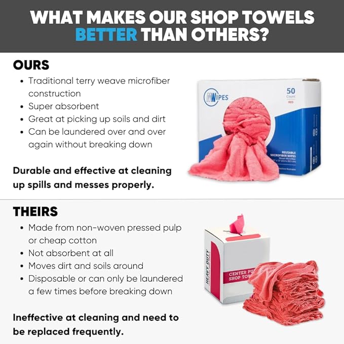 Microfiber Wholesale Shop Towels MWipes Reusable Red Shop Rags | 50 Rags in a Box (400 Count) | Super Absorbent, Machine Washable Hundreds of Times | Automotive, Paint, Industrial, Detailing