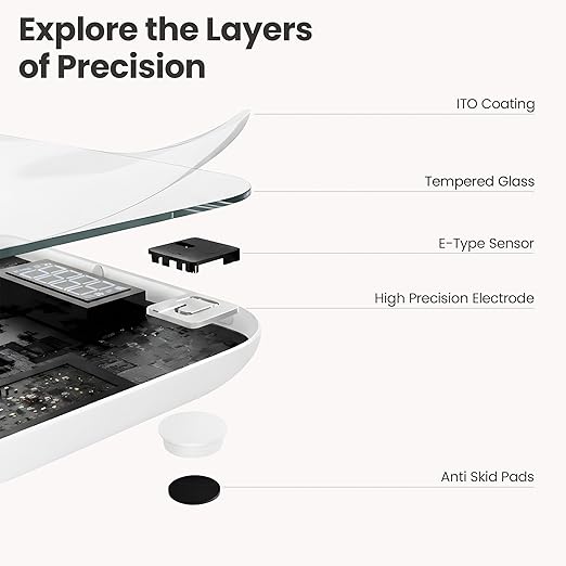 Smart Food Scale with Nutritional Calculator - Waterproof LED Display Digital Kitchen Scale for Weight Loss - Food Scale with App for Keto Macro Diet, Calorie Counting - 22lb/10kg (White Glass)