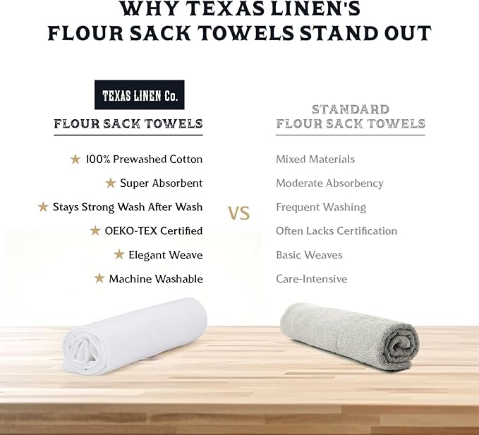 TEXAS LINEN CO. 100% Cotton Dish Cloths - Flour Sack Kitchen Towels - Cotton Blank Towel - Thick Absorbent Quick Dry, Machine Washable - Cleaning & Drying - 28"x28" - Pack of 24 (White)