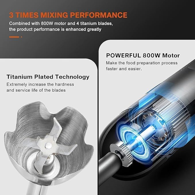 3-in-1 Immersion Hand Blender, Powerful MOTOR 12-Speed Stick Blender with Sturdy Titanium Plated Stainless Steel Blades
