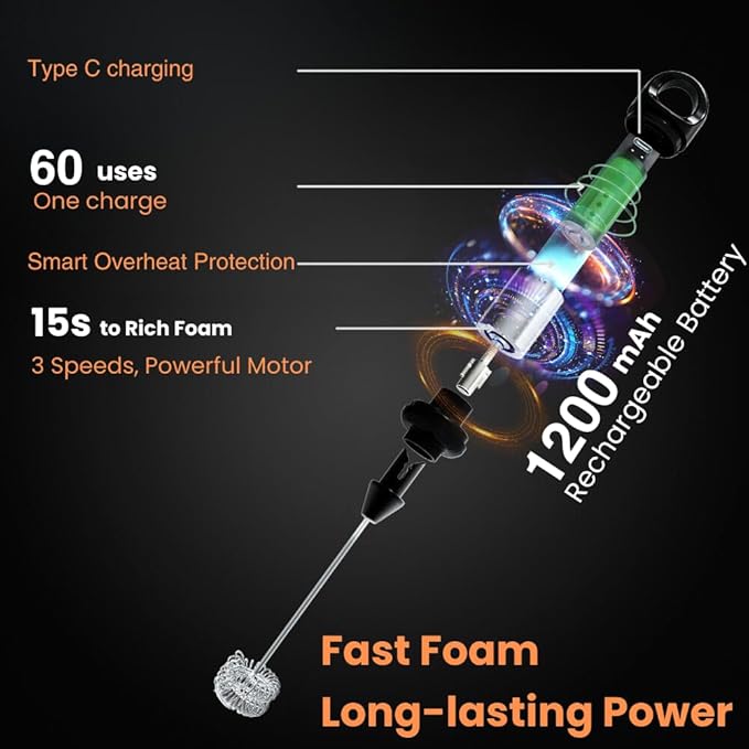 Rechargeable Milk Frother Handheld 3 Speed Coffee Foamer [3 Whisk] Electric Drink Mixer for Latte, Cappuccino, Coffee, Eggs, Hot Chocolate, Protein Black