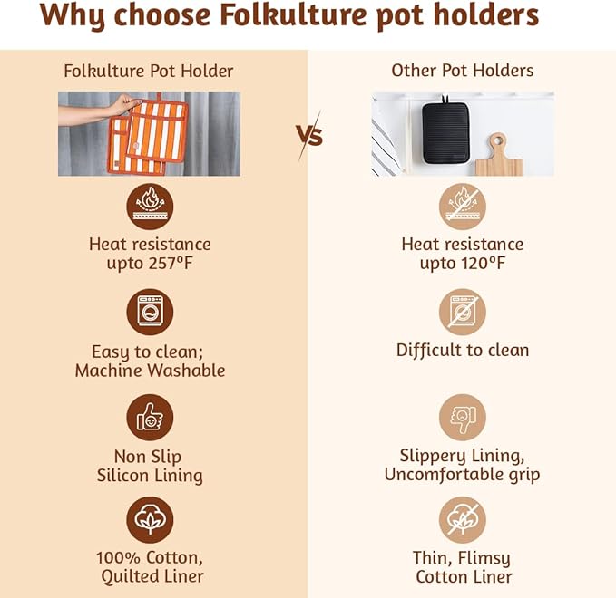Folkulture Pot Holders for Kitchen | Pack of 2 (8x8) Ribbed Soft Silicone Hot Pads for Kitchen | 100% Cotton Cute Fall Pot Holders Set | Heat Resistant | Machine Washable | Fall Essentials