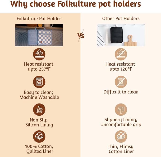 Folkulture Pot Holders for Kitchen | Pack of 2 (8x8) Ribbed Soft Silicone Hot Pads for Kitchen | 100% Cotton Cute Oven Pot Holders Set | Heat Resistant | Machine Washable | Non Slip | Checkmate
