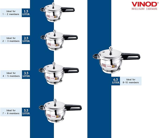 Vinod Pressure Cooker Stainless Steel – Glass Lid Handi Pot - 6.5 Liter – Indian Pressure Cooker – Stove Top Sandwich Bottom – Best Used For Indian Cooking, Soups, and Rice Recipes, Quinoa