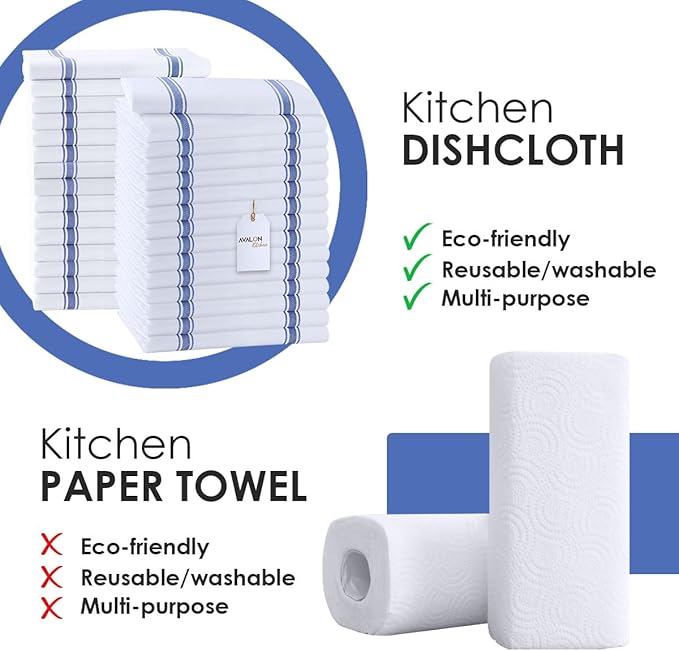 Avalon Kitchen Dish Towels Set (Value Pack of 30) Size 15x25 Inch, 100% Cotton Soft & Absorbent Kitchen Towels, Tea Towels, Reusable Cleaning Cloths for Household Cleaning (Blue)