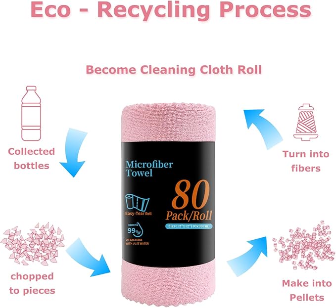 Jessy Home 80 Pack Reusable Paper Towels Pink Microfiber Cleaning Cloth Roll 12"x12" Microfiber Towels, Tear Away Cloth for Cars,Wash Cloths,Lint Free Rags for House,Kitchen,Window,Cleaning Supplies