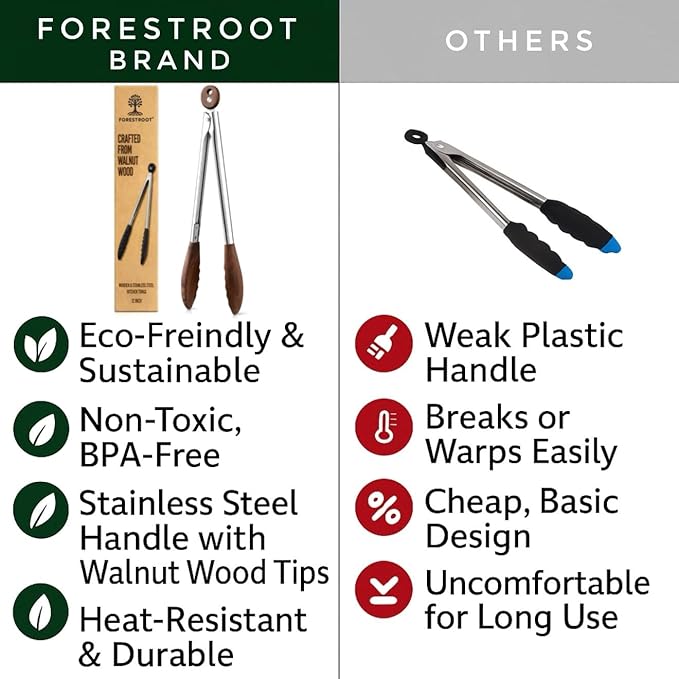 Walnut Wood Kitchen Tongs – 12-Inch Nonstick-Safe Wooden Salad & Grill Tongs for Cooking, Serving, BBQ, and Tossing Salad – Durable Stainless Steel Core with Natural Wooden Tips