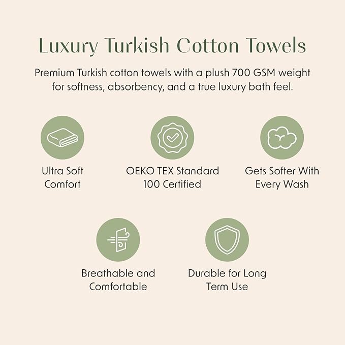 Springtree Home Luxury Turkish Cotton Bath Towels Set | 100% Turkish Cotton | Premium Bath Towels | Ultra Soft Thick Plush & Highly Absorbent | Luxury Hotel & Spa Bathroom Towels | Chinois Green