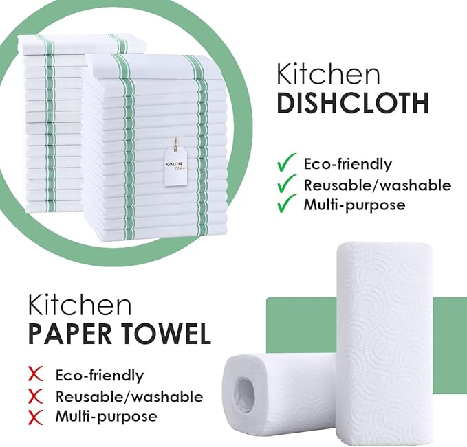 Avalon Kitchen Dish Towels Set (Value Pack of 30) Size 15x25 Inch, 100% Cotton Soft & Absorbent Kitchen Towels, Tea Towels, Reusable Cleaning Cloths for Household Cleaning (Green)