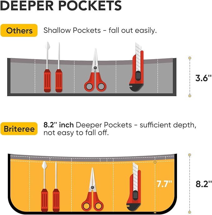 Work Tool Apron for Men and Women, Torso Length with 21 Tool Pockets, Durable Canvas Apron, DIY Enthusiasts, Gifts for Men Dad Father(Orange)