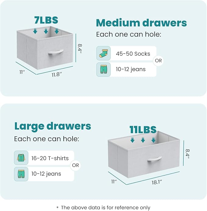 OLIXIS Dresser for Bedroom with 5 Drawers, Wide Chest of Drawers, Fabric Bedroom Dresser with Drawer Organizer, Storage Organizer Unit with Fabric Bins for Closet, Living Room, Hallway, Light Grey