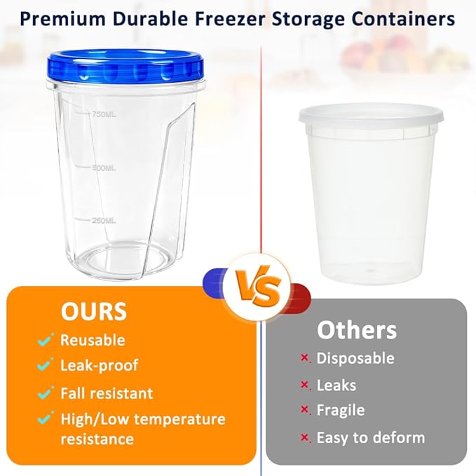 15 Pack 34oz Reusable Freezer Storage Containers with Twist Top Lids Airtight, Clear Plastic Soup Freezer Containers, Quart Food Storage Containers with Lids for Meal Prep Leftover Lunch Salad Fruit