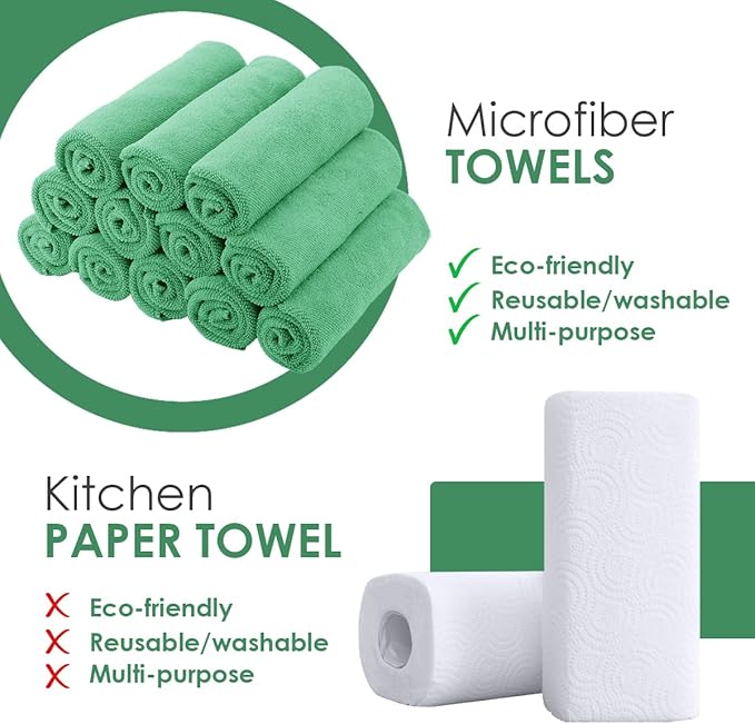 Avalon Towels Microfiber Cleaning Cloths (Value Pack of 12) - Size 12 x 12 Inches, Highly Absorbent Cleaning Rags, Lint Free, Reusable and Washable, Microfiber Towels for Cars