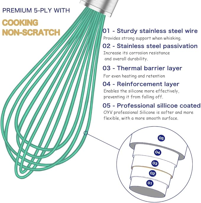 OYV Teal Silicone Whisk, Professional Silicone Whisks For Cooking Non Scratch, Stainless Steel & Silicone Wisk,Plastic Rubber Whisk Tool for Nonstick Cookware Pans, Silicon Wisks Set of 3, Aqua