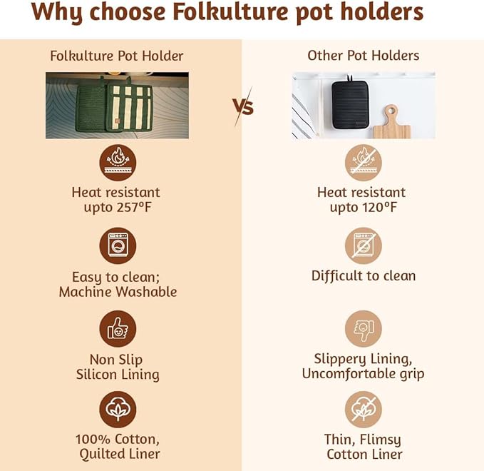 Folkulture Pot Holders for Kitchen | Pack of 2 (8x8) Ribbed Soft Silicone Hot Pads for Kitchen | 100% Cotton Cute Oven Pot Holders Set | Heat Resistant | Machine Washable | Non Slip | Matcha