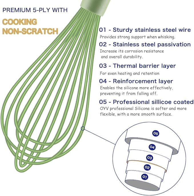 OYV Green Silicone Whisk, Professional Plastic Whisks for Cooking Non-Scratch, Stainless Steel & Heat Resistant Rubber Wisk, Dishwasher Safe, 12-Inch