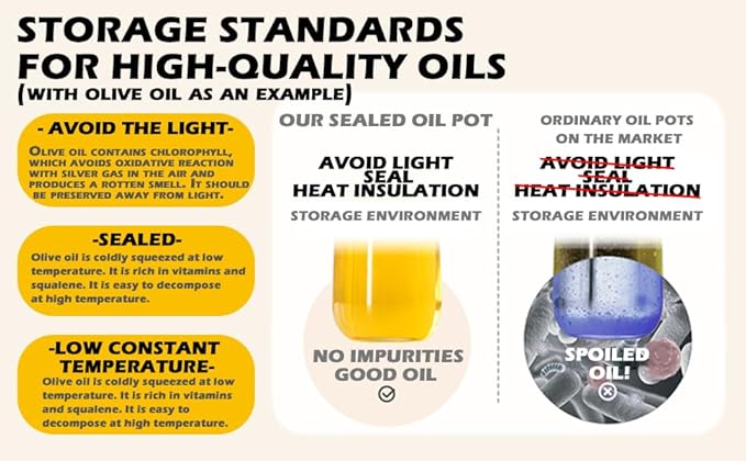 3-Seal Lock Oil & Vinegar Dispenser, 16oz Heat Insulated Bottle, 304 Stainless Steel No-Drip Spout.(Kitchen) Airtight for Olive Oil, Vinegar, Soy Sauce